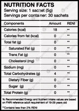 LifeFood EstroG-100 w/ Oxxynea Powder (30 sachets) - Organics.ph