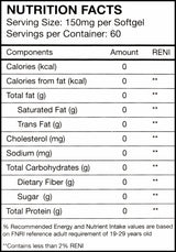 LifeFood Sytrinol 150mg (60 caps) - Organics.ph