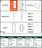 Natracare Organic Panty Liners - Curved (30 pads) - Organics.ph