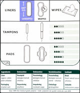 Natracare Organic Panty Liners - Mini (30 pads) - Organics.ph