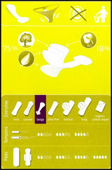 Natracare Organic Panty Liners - Tanga (30 pads) - Organics.ph