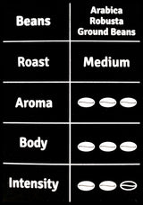 Organic Harvest Coffee Beans - Bugtaw Brew (250g) - Organics.ph